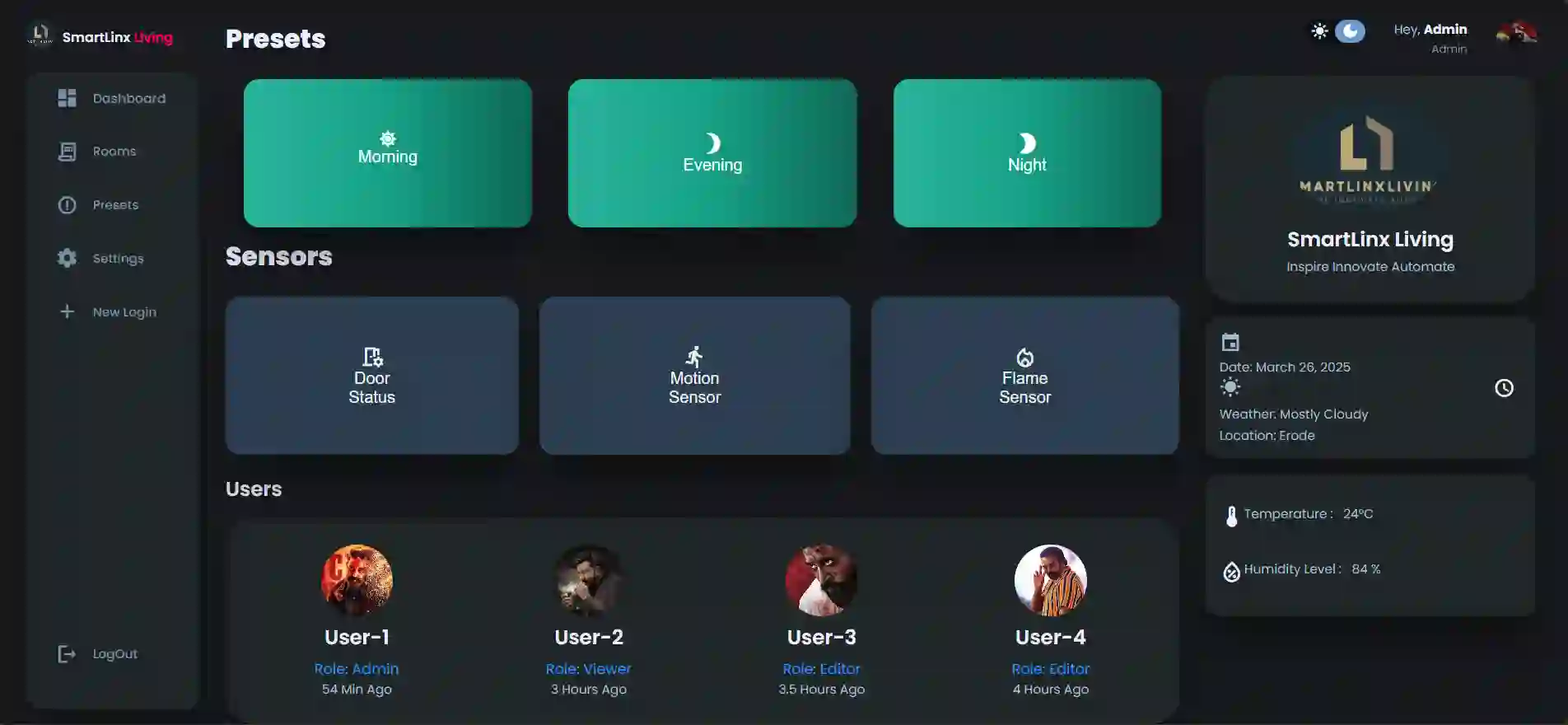 SmartLinx Living Dashboard